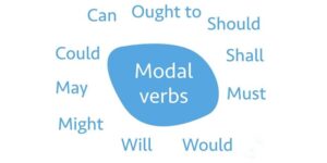 dong-tu-khuyet-thieu-modal-verbs