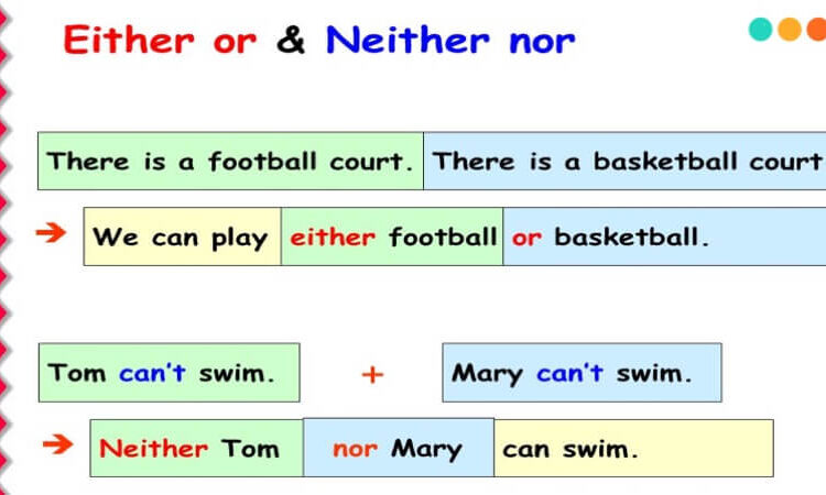 MẸO PHÂN BIỆT CẤU TRÚC “NEITHER…NOR…” VÀ “EITHER…OR…” TRONG TIẾNG ANH