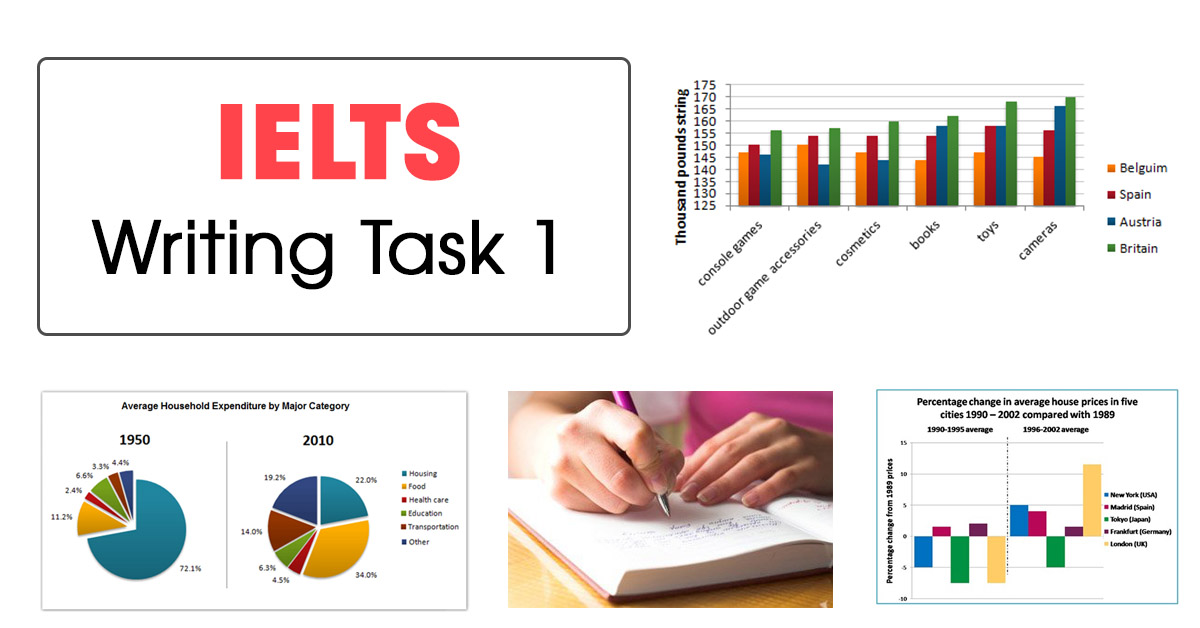 ielts-writing-task-1-ipenenglish